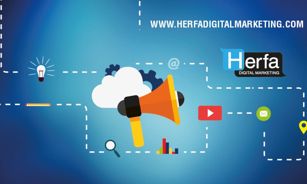 Herfa Digital Marketing