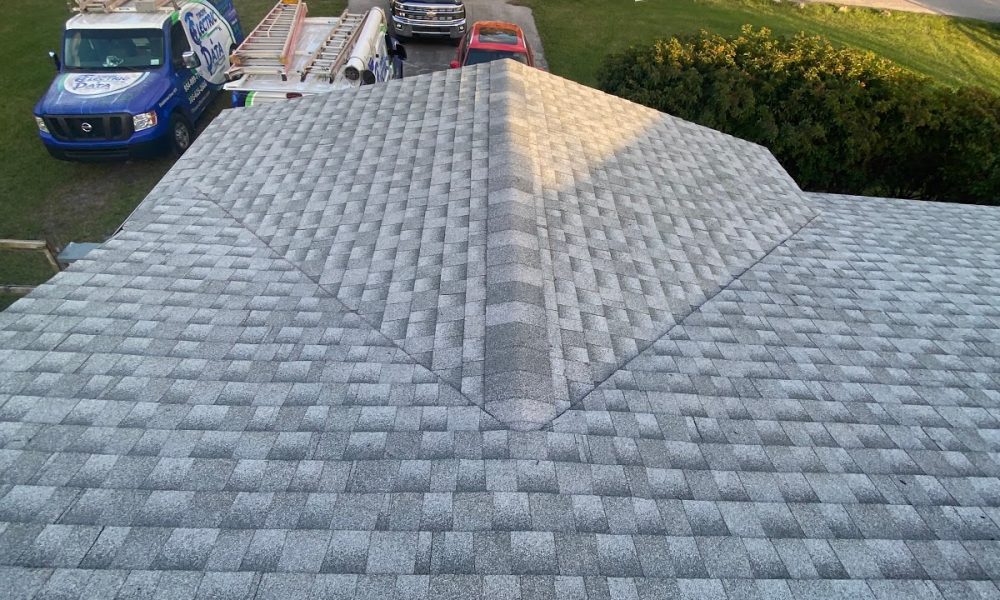 Rocky's Roofing Co Inc
