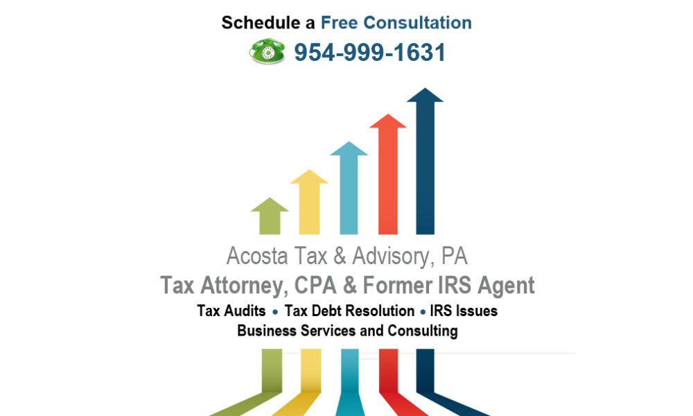 Acosta Tax & Advisory, PA