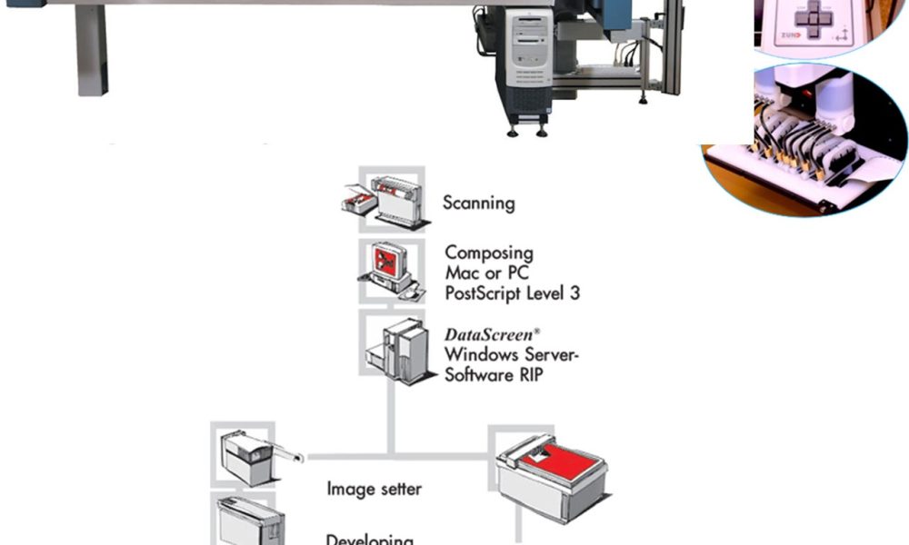 Fassi Digital