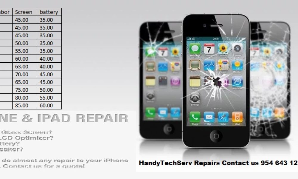 HandyTechServ LLC