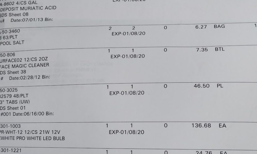 SCP Distributors LLC