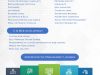 Ophyra Marketing Group